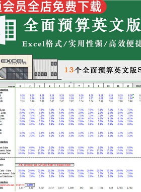 全面全英文编织表格预算实用性强快捷高效数据直观overall budget编制表格模板带计算公式全英文版forcast