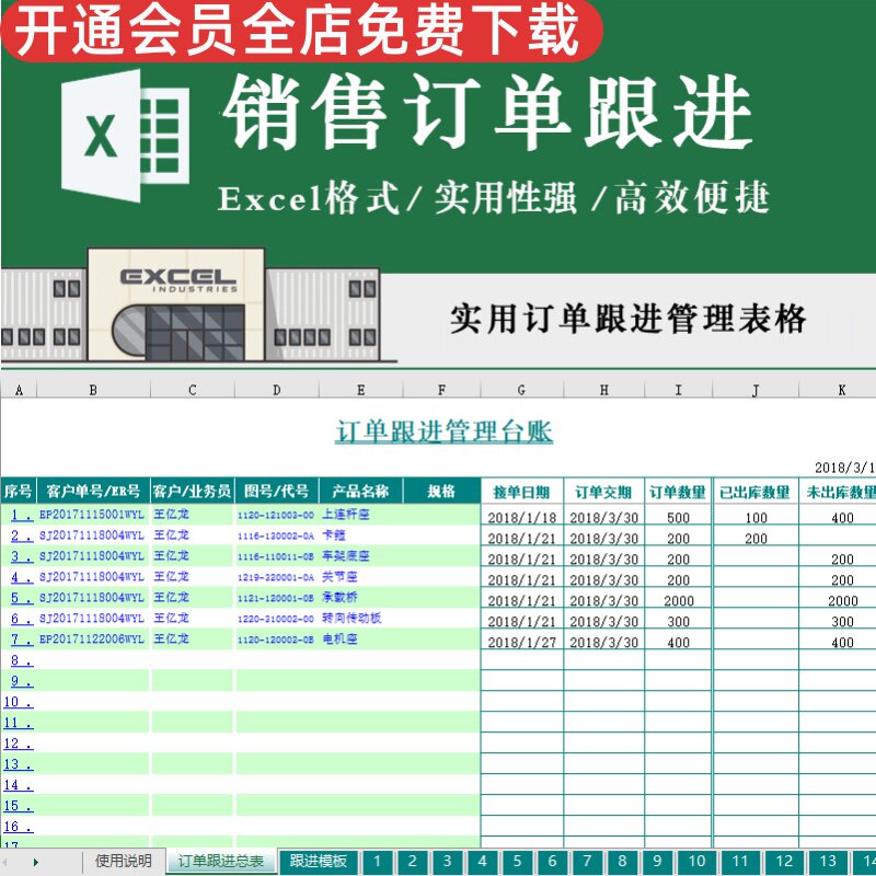 订单管理业务员跟进台账实用性