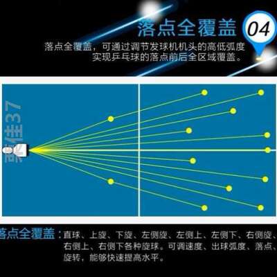 便携家用自动专业乒乓球训练器配件遥控发球发球器机器@单人练球