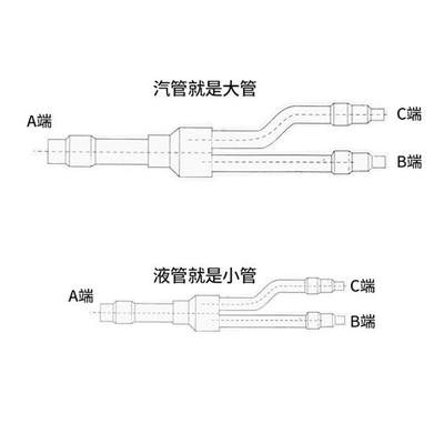 中央空调分支器分歧管22T18T33T72T73T分支管焊接紫铜管配件海亮