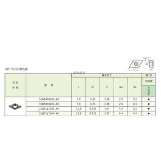 金属陶瓷精车刀片 DCGT0702EL-U /ER-U/L-F/R-F 不锈钢镗孔刀片