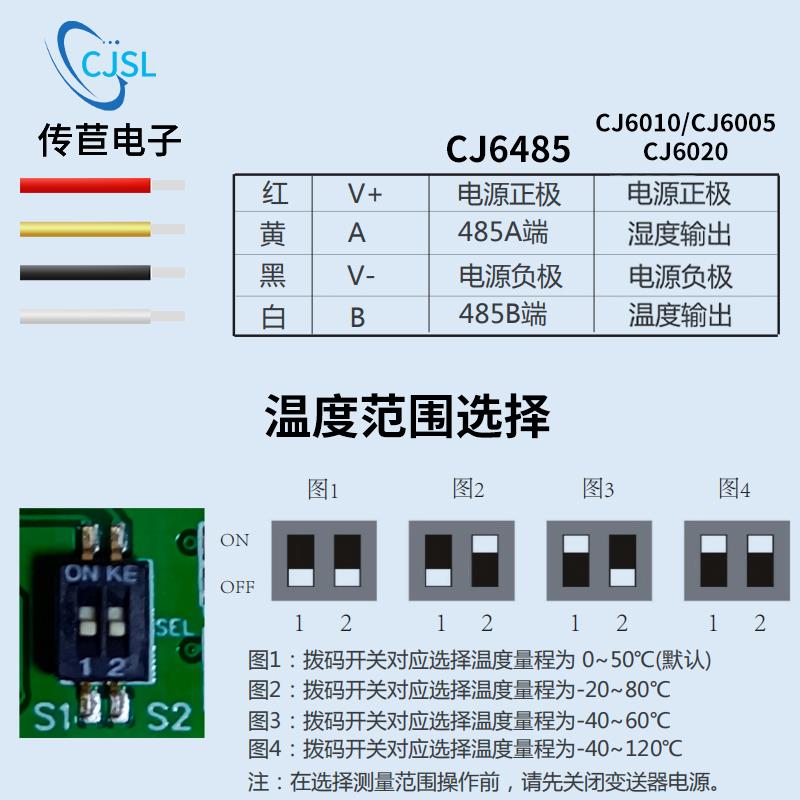 传苣CJ6020管道式温湿度