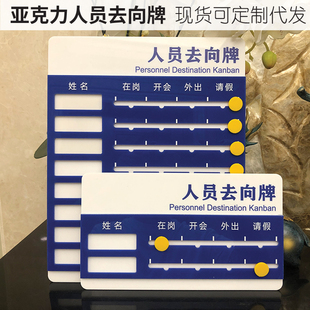 工作人员去向牌亚克力员工岗位牌在岗指示牌状态牌可更换姓名动向通知牌办公室岗位去向出勤牌去向板标识定制
