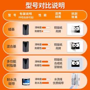 列印机铜版 蜡基混合基碳带标签条码 F纸标签纸多功W能色带卷整箱