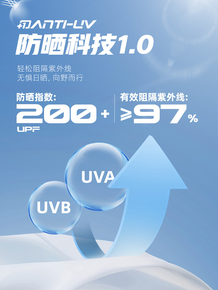 361 스포츠 자켓 남성용 2024 겨울 짠 스탠드 칼라 탑 남성용 슬림 피트 다목적 선 스크린 및 발수 자켓