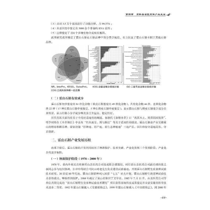 中国石斛产业发展报告书杨明志  医药卫生书籍