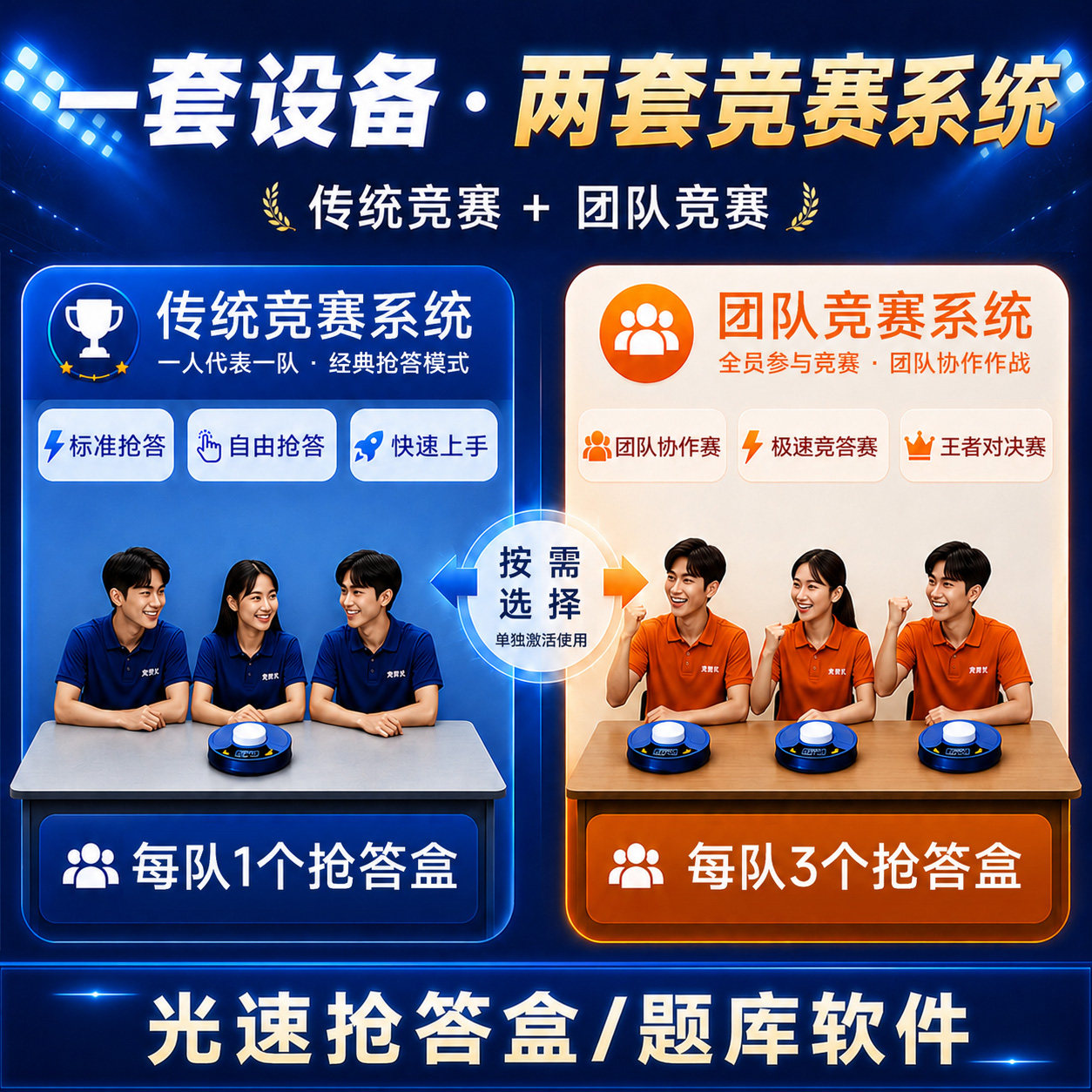 步频 2026【团队旗舰版】 智能知识竞赛 抢答器 无线光速电脑出题计时计分记分抢答亮灯