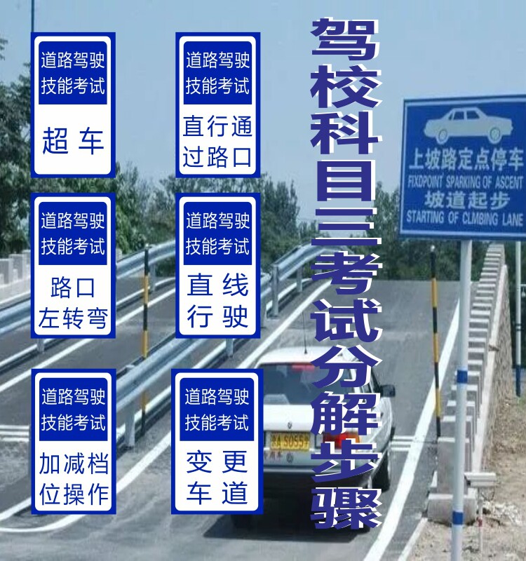 驾校驾考科目二三路考训练分解步骤道路交通标识海报警示指令交警手势