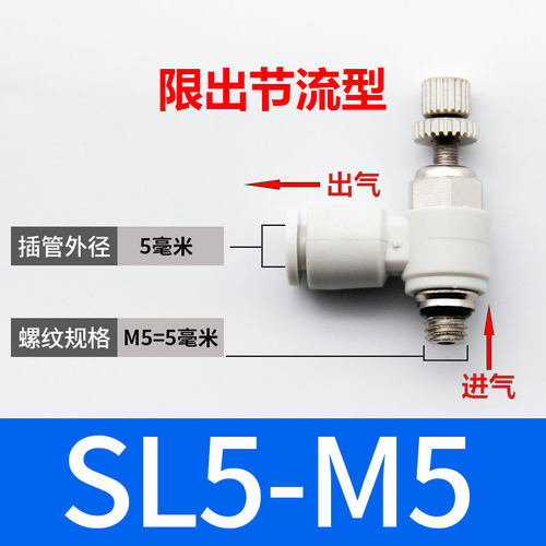 气动接头节流阀SL3-M3 M4 SL6-M5 M6- SL6-01-M8 M12可调气速2-M5