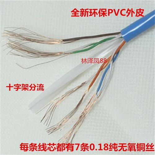 成品网线7类万兆6类纯无氧铜千兆网络跳线六类0.2 0.3 0.5米5 10m