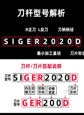小孔数控车床内孔端面小径切槽刀杆SIGER1010B/SIGER1616C-EH抗震