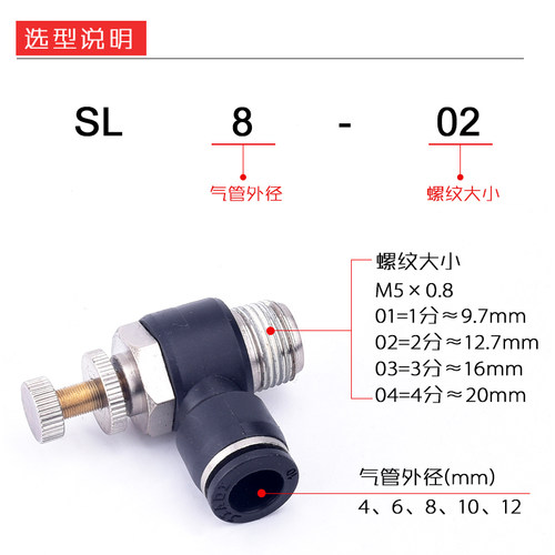 气动快速节流阀SL8-02 气管调速快插 6-m5 4 6 10 12 01 02 03 04