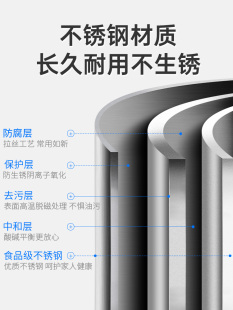 帅仕不锈钢厨房碗碟收纳置物架台面水槽洗碗池放碗盘多功能沥水架