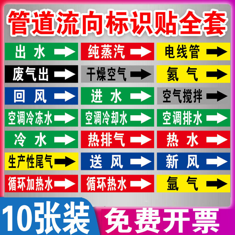 冷却水管贴纸化工业管道流向标识循环热水管送风管回风管方向箭头贴