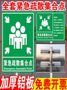 紧急疏散集合点消防疏散指示标志应急避难场所地下防空洞标识标志