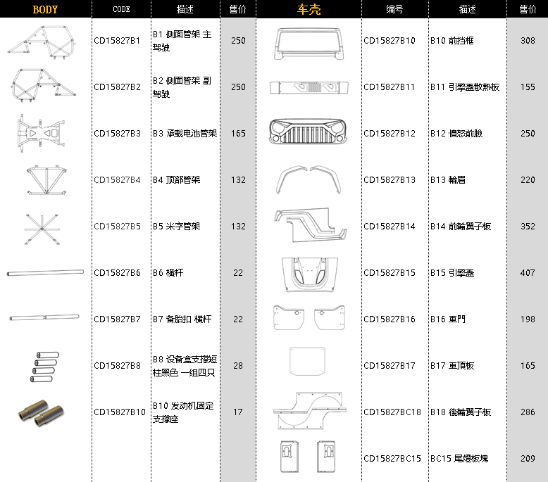 capojkmax仿真攀爬车原厂配件