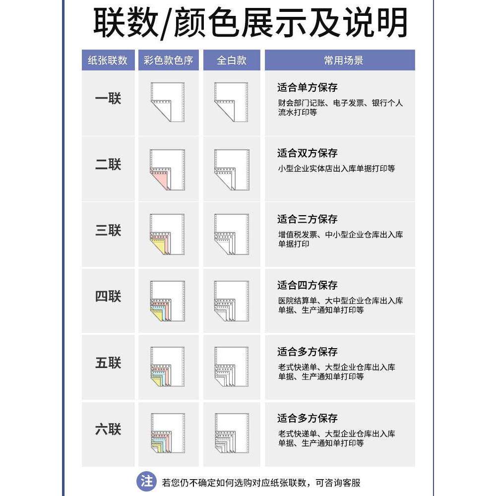 东林针式电脑打印纸三联二等分二联三等分四五六联1000页10箱装