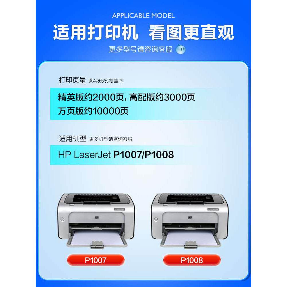 适用惠普p1007硒鼓Laserjet Pro MFP p1008激光打印机墨盒hp1008