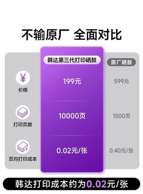 惠普p1008硒鼓 适用惠普p1008墨盒 惠普p1008墨粉 laserjetp1008