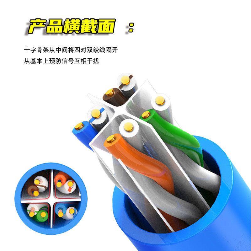 超六类网线 8芯0.58千兆纯铜网络线CAT6安普快速通300米双绞 网线