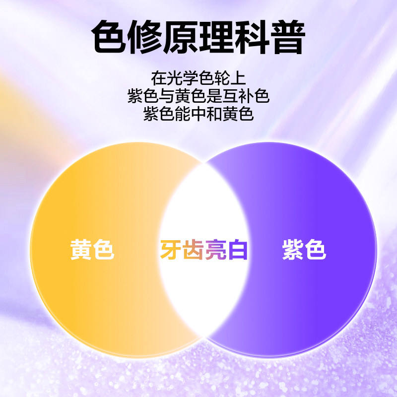 【烈儿宝贝直播间】参半色修专研清新美白牙膏以紫修黄去渍亮白BD