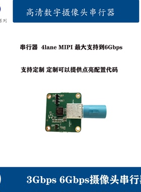 R6T系列串行器GMSL2 MAX96717,DS90935,NS6012,MAX9295A
