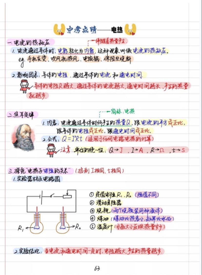 中考物理学霸手写笔记笔记本/记事本