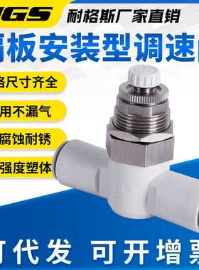 隔板安装式速度控制阀AS1001F-04-3/AS1001F-06-3/AS2051F-08-3