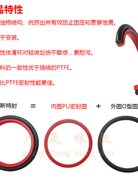 红色聚氨酯PU轴用斯特封STd RS v4 5 7*8.9 9.9 11.9*2.2 活塞杆
