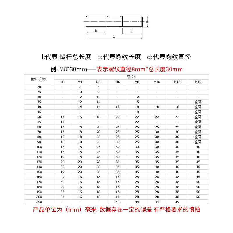 极速316不锈钢双头M10加长超长等长F双头螺栓螺柱螺丝穿墙螺杆丝