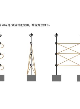 花藤甜梦复古欧式公鸡蝴蝶铸铁支撑杆客厅爬藤架花架花园装饰摆件