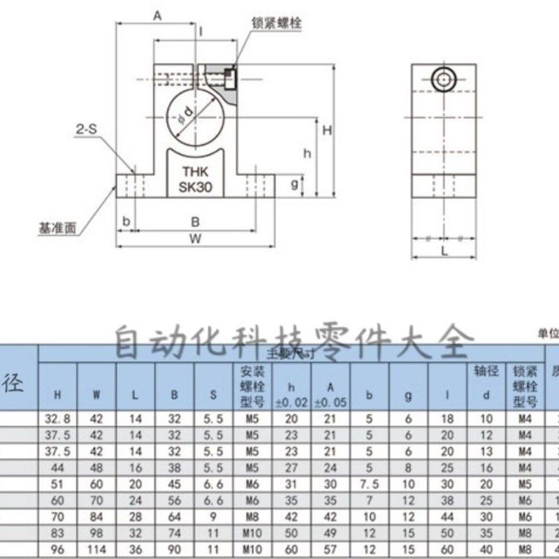 T型开口式夹紧光轴固定座立柱支架连接不锈钢管固定支架用底座
