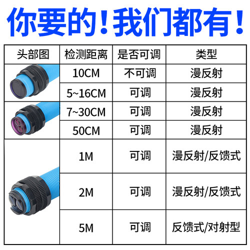 漫反射光电开关PNP/NPN常开红外三线E3F-DS30C4感应接近传感器24V