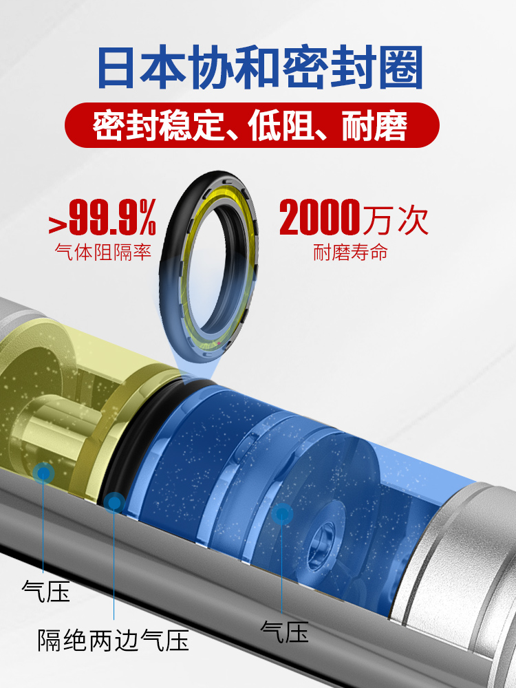 气动带气缓冲摆尾平尾不锈钢迷你小气缸MA25/32/16/20/40-50-100S