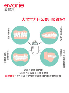 躺着喝大童2岁的防摔保护套带上爱得利3宝宝杯奶瓶玻璃吸管以1岁