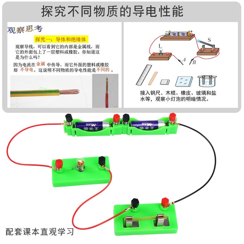 物体导电性实验套装不同物体的导电性小学导体导电性材料铜片ES17