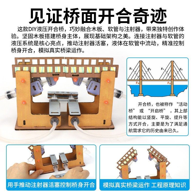 自制液压开合桥力学桥梁架构科学小实验材料包7-12岁小学生玩RF56