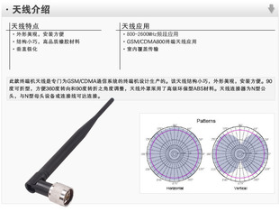 N公头可折叠胶棒 SMA天线 BNC 全网通路由器航模多频段全向8dbTNC