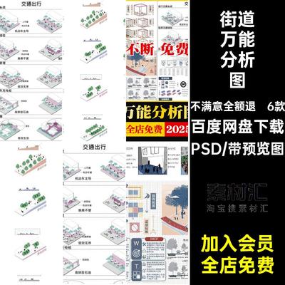 6款城市街道人群素材分析图空间设计改造轴策略PSD测景观节点景观