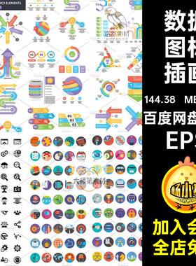 仪表盘曲线图表数据矢量饼图23个柱状图AI信息图形EPS统计可视化