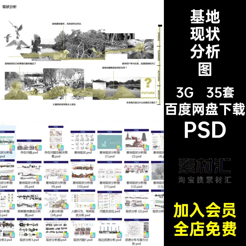 建筑景观空间竞分层现状分析PSD区位35套前期问题基地赛风场地