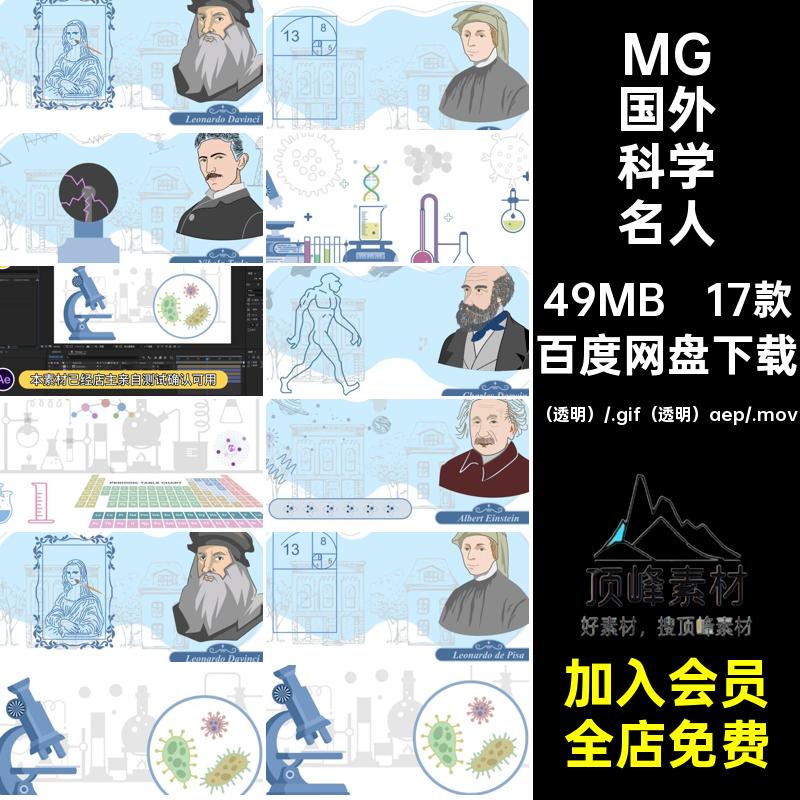 17款MG科学名人人物可编辑先驱AE动画素材卡通源文件国外历史著名
