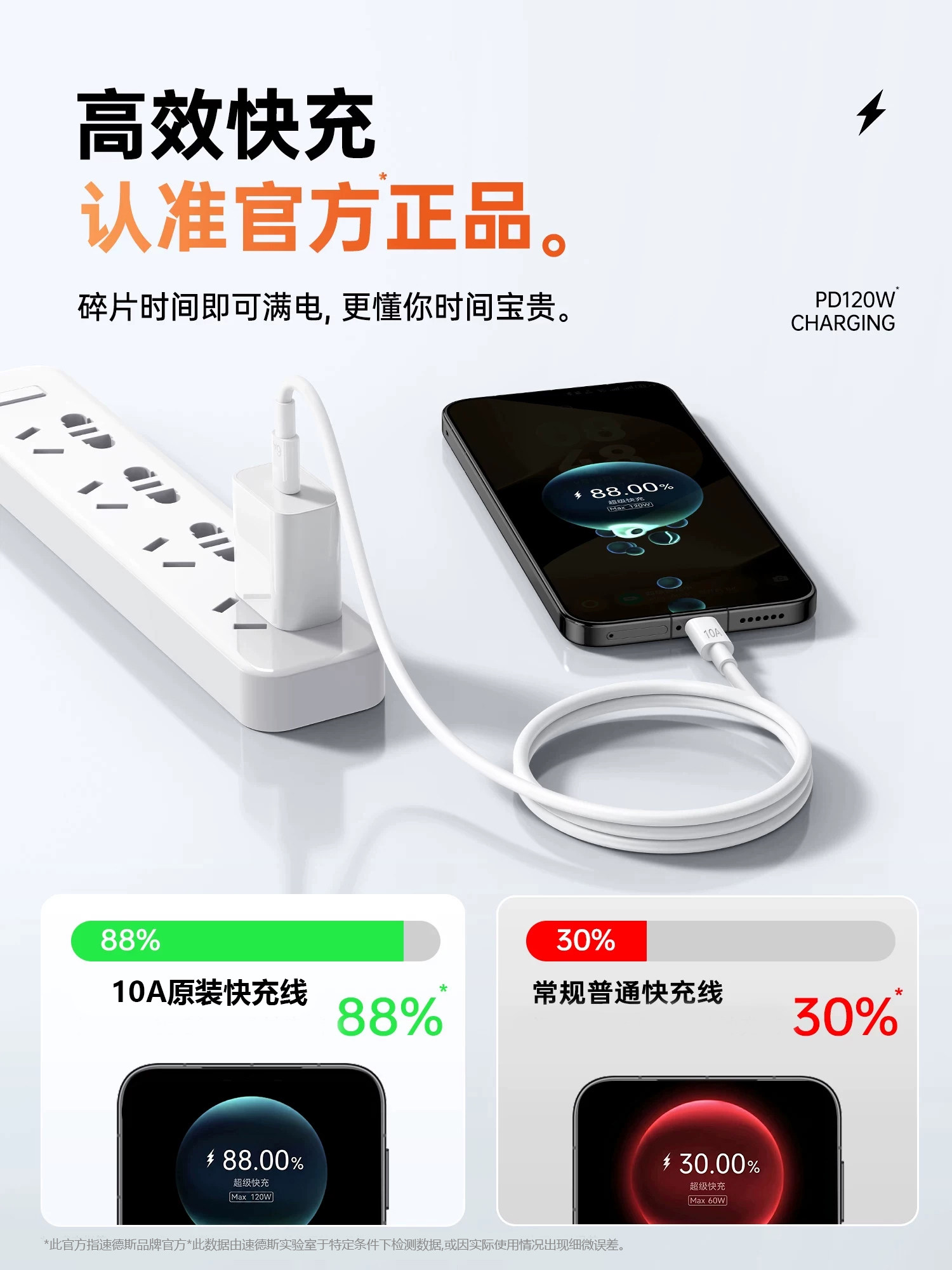 Кабель для передачи данных для сверхбыстрой зарядки 10A type c подходит для быстрой зарядки Huawei Glory 240w120W6A для Android Изображение 1