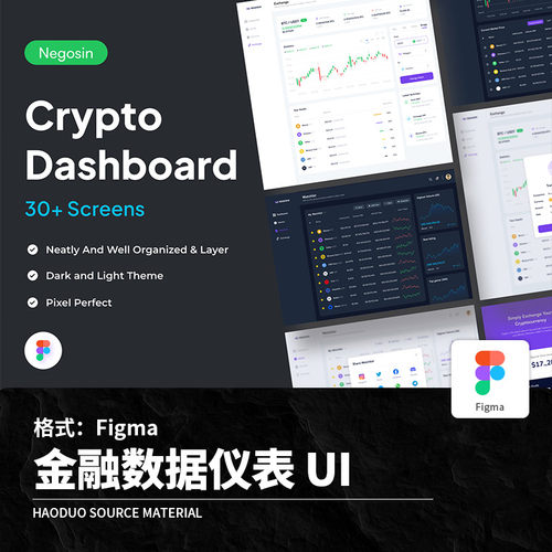 商务风格双色金融数据仪表可视化后台网页UI界面Figma设计素材