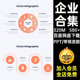 580 数字模板ppt&keynote数据PPT580 企业超级ppt&keynote可视化