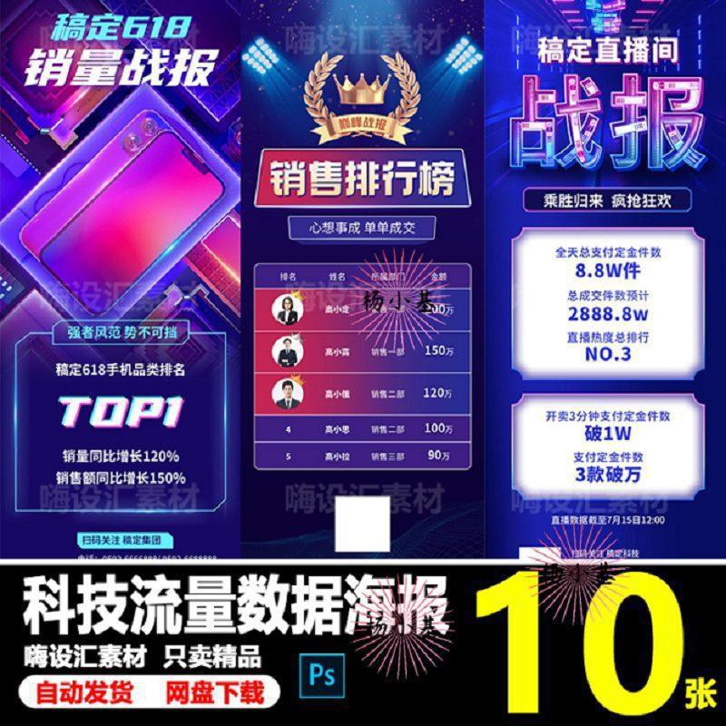 10款公司流量数据海报未来H5PS捷报素材喜报科技业绩企业PSD风