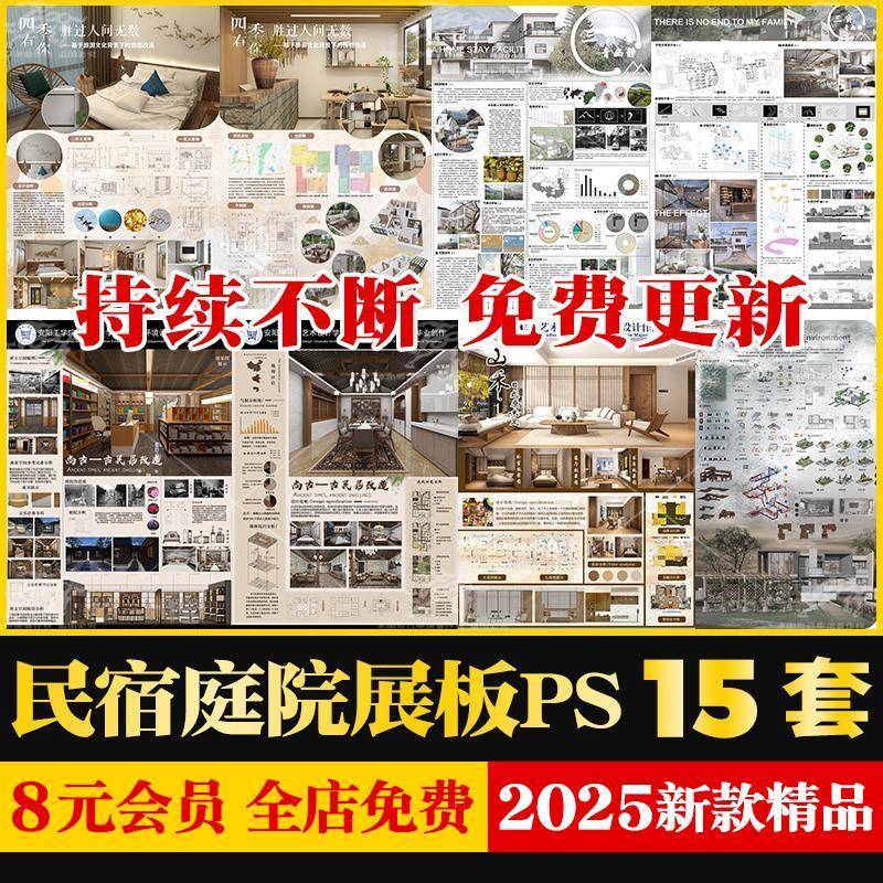 乡村民宿设计建筑室内别墅庭院改造分析图PS排版素材PSD模板展板