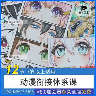 少儿童美术动漫课件体系课程视频衔接课画室培训教动漫知识点素材