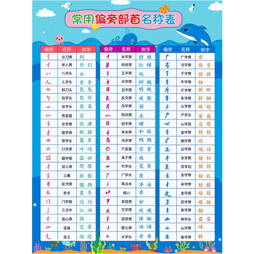 汉字部首表价格 汉字部首表图片 星期三