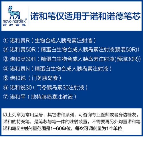 Nuohe's Pen's 5 -Loor Winter Inticardin Pen Ineizer Nuo и Nord's Pen 4 Nuo Heping Novopen и Rui Novopen